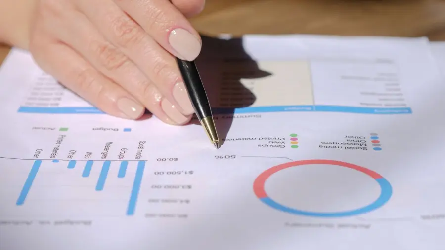 Come distribuire il budget pubblicitario in una campagna B2B