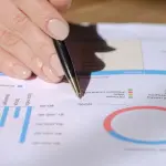 Come distribuire il budget pubblicitario in una campagna B2B